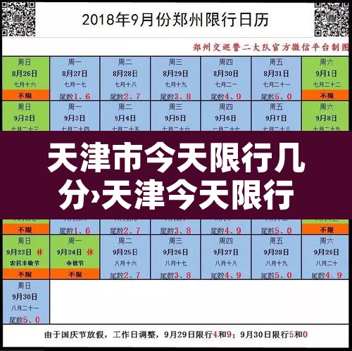 天津市今天限行几分›天津今天限行多少车号 天津市今天限行几分›天津今天限行多少车号