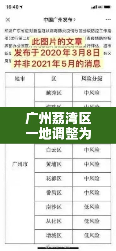 广州荔湾区一地调整为中风险地区 → 荔湾区列为中风险区了吗
