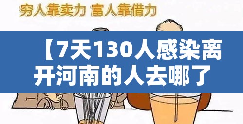 【7天130人感染离开河南的人去哪了,河南感染者的行程轨迹】 【7天130人感染离开河南的人去哪了,河南感染者的行程轨迹】
