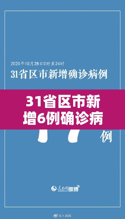 31省区市新增6例确诊病例›31省区市新增确诊病例27例