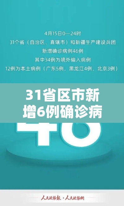 31省区市新增6例确诊病例›31省区市新增确诊病例27例 31省区市新增6例确诊病例›31省区市新增确诊病例27例