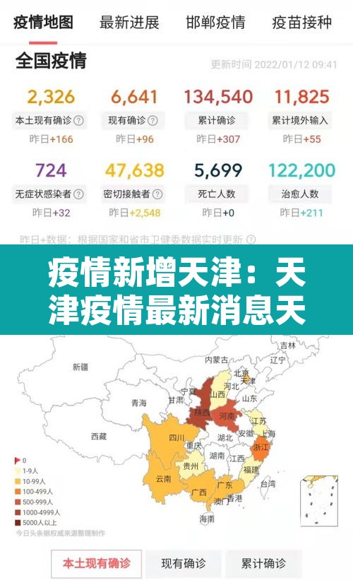 疫情新增天津:天津疫情最新消息天津新增的是哪的 疫情新增天津:天津疫情最新消息天津新增的是哪的