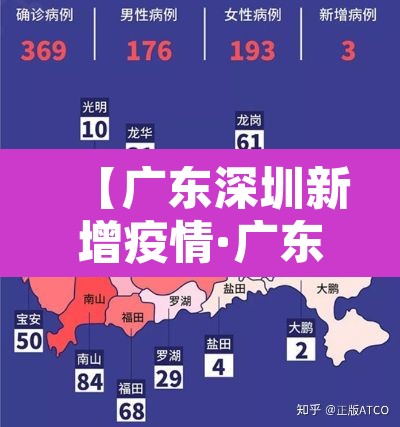 【广东深圳新增疫情·广东深圳新冠肺炎情况】