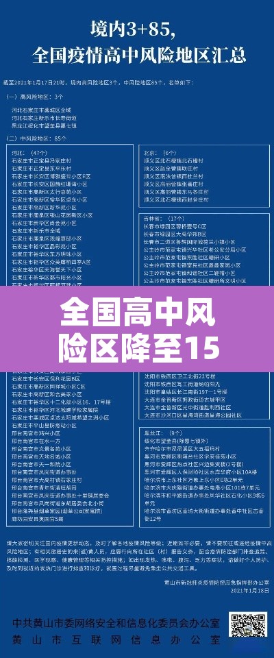 全国高中风险区降至15个›全国中高风险区降至8个 全国高中风险区降至15个›全国中高风险区降至8个