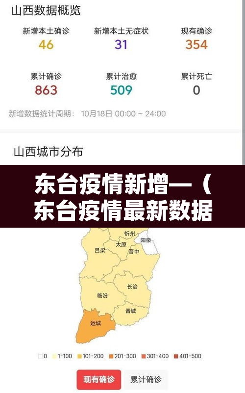 东台疫情新增—(东台疫情最新数据消息) 东台疫情新增—(东台疫情最新数据消息)