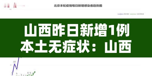 山西昨日新增1例本土无症状:山西新增一例无症状