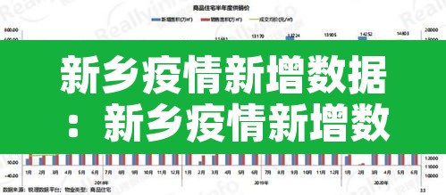 新乡疫情新增数据:新乡疫情新增数据统计 新乡疫情新增数据:新乡疫情新增数据统计
