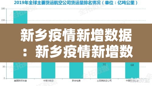 新乡疫情新增数据:新乡疫情新增数据统计 新乡疫情新增数据:新乡疫情新增数据统计