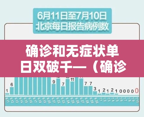 确诊和无症状单日双破千—（确诊病例和无症状感染者有何区别）
