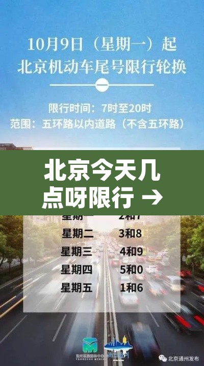 北京今天几点呀限行 → 北京今天限号多少几点就不限号 北京今天几点呀限行 → 北京今天限号多少几点就不限号