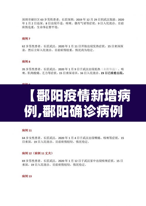 【鄱阳疫情新增病例,鄱阳确诊病例】