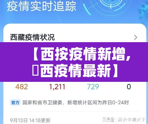 【西按疫情新增,冮西疫情最新】