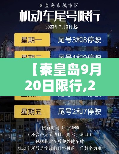 【秦皇岛9月20日限行,2021年9月秦皇岛限号】