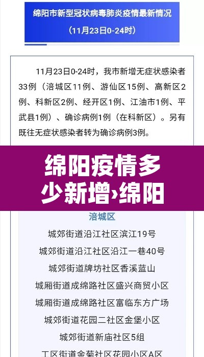 绵阳疫情多少新增›绵阳疫情新增病例 绵阳疫情多少新增›绵阳疫情新增病例