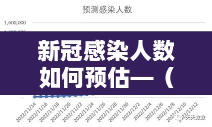 新冠感染人数如何预估—(新型冠状病毒预计感染人数) 新冠感染人数如何预估—(新型冠状病毒预计感染人数)
