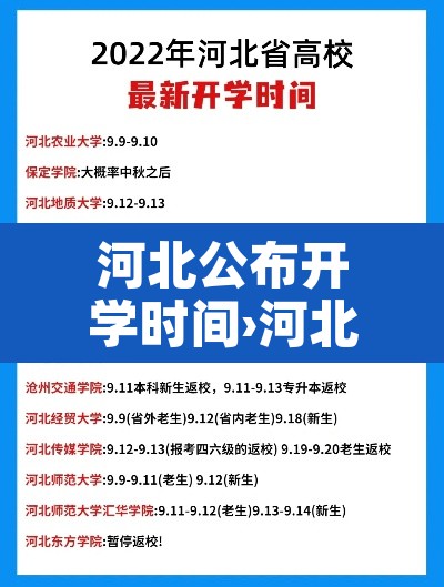 河北公布开学时间›河北官方开学时间 河北公布开学时间›河北官方开学时间