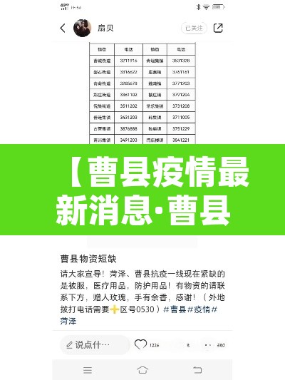 【曹县疫情最新消息·曹县新型冠状肺炎最新消息】