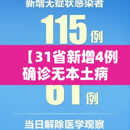 【31省新增4例确诊无本土病例·31省区无新增本土确诊】