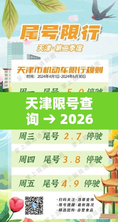 天津限号查询 → 2026年天津限号表最新 天津限号查询 → 2026年天津限号表最新