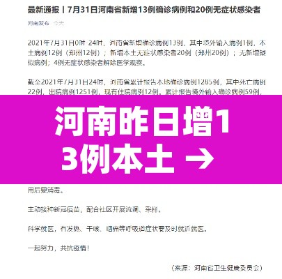 河南昨日增13例本土 → 河南昨日新增32例本土确诊 河南昨日增13例本土 → 河南昨日新增32例本土确诊