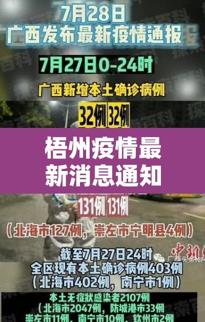 梧州疫情最新消息通知›梧州疫情通报 梧州疫情最新消息通知›梧州疫情通报