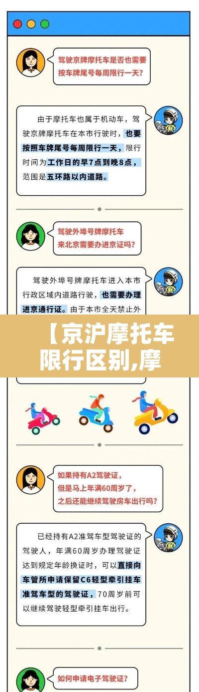 【京沪摩托车限行区别,摩托车京a限行】 【京沪摩托车限行区别,摩托车京a限行】