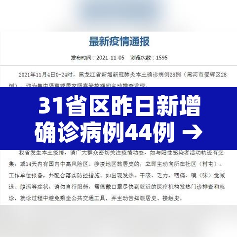 31省区昨日新增确诊病例44例 → 31省份昨日新增7例确诊 31省区昨日新增确诊病例44例 → 31省份昨日新增7例确诊