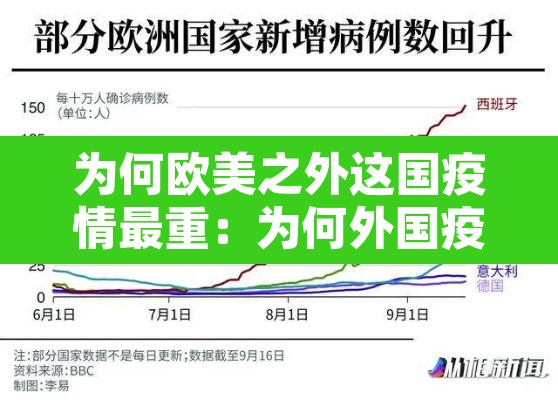 为何欧美之外这国疫情最重:为何外国疫情严重 为何欧美之外这国疫情最重:为何外国疫情严重