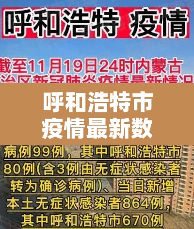 呼和浩特市疫情最新数据消息›呼和浩特市疫情最新消息2月2日