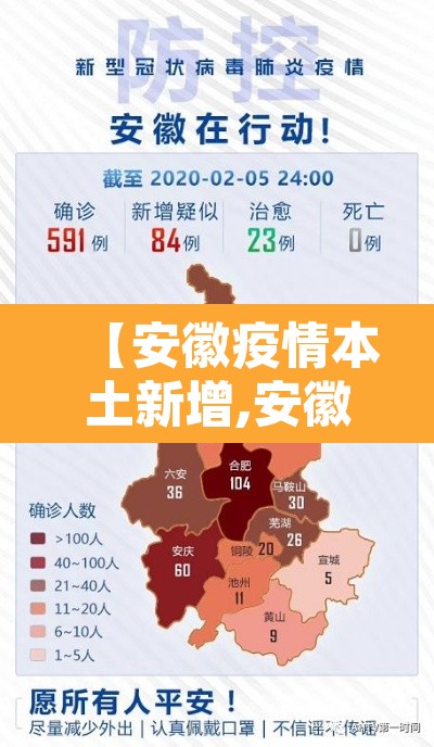 【安徽疫情本土新增,安徽疫情最新消息今天新增一例是哪里的】 【安徽疫情本土新增,安徽疫情最新消息今天新增一例是哪里的】