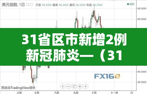31省区市新增2例新冠肺炎—(31省区市新增2例本土确诊病例) 31省区市新增2例新冠肺炎—(31省区市新增2例本土确诊病例)