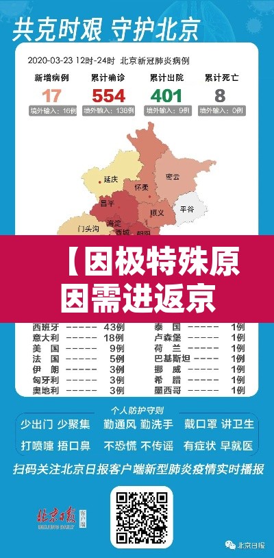 【因极特殊原因需进返京怎么办?,因特殊原因需要进京】 【因极特殊原因需进返京怎么办?,因特殊原因需要进京】
