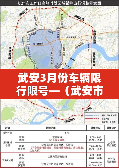 武安3月份车辆限行限号—(武安市限号查询2021最新3月) 武安3月份车辆限行限号—(武安市限号查询2021最新3月)