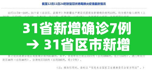 31省新增确诊7例 → 31省区市新增7例确诊病例