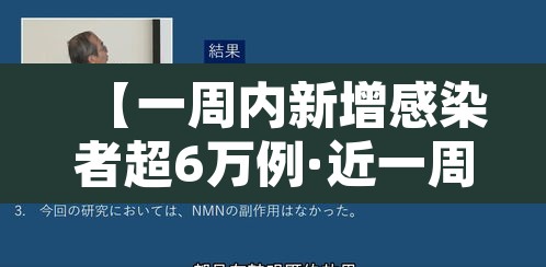 【一周内新增感染者超6万例·近一周确诊人数】 【一周内新增感染者超6万例·近一周确诊人数】