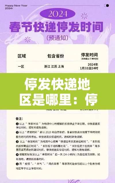 停发快递地区是哪里:停发快递的地方 停发快递地区是哪里:停发快递的地方