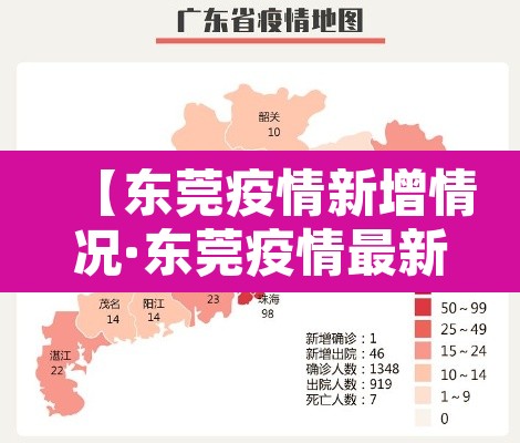 【东莞疫情新增情况·东莞疫情最新数据】 【东莞疫情新增情况·东莞疫情最新数据】