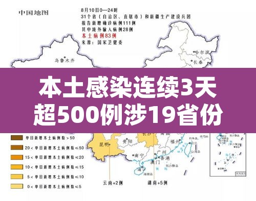 本土感染连续3天超500例涉19省份—（本土现有确诊连续3天上升）