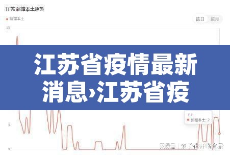 江苏省疫情最新消息›江苏省疫情通报最新消息新增