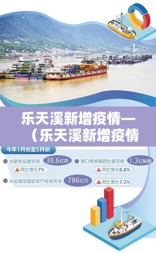 乐天溪新增疫情—（乐天溪新增疫情最新消息）