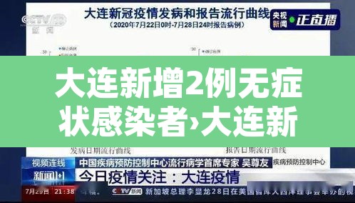 大连新增2例无症状感染者›大连新增本土无症状1例 大连新增2例无症状感染者›大连新增本土无症状1例