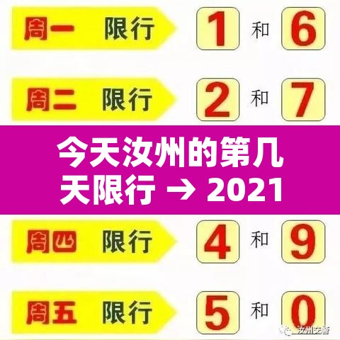 今天汝州的第几天限行 → 2021年汝州限行吗 今天汝州的第几天限行 → 2021年汝州限行吗