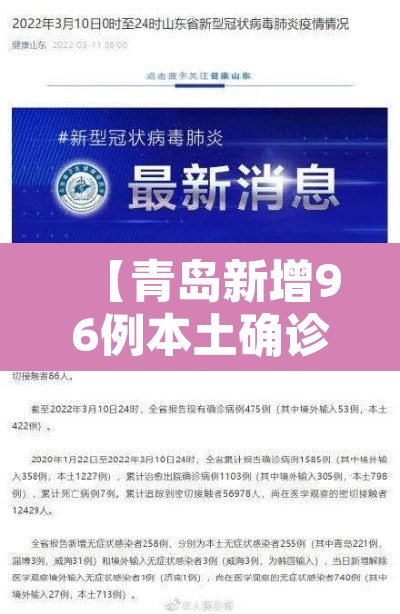 【青岛新增96例本土确诊·青岛新增一名本土确诊】 【青岛新增96例本土确诊·青岛新增一名本土确诊】