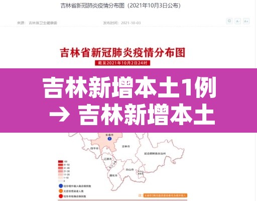 吉林新增本土1例 → 吉林新增本土病例4例轨迹