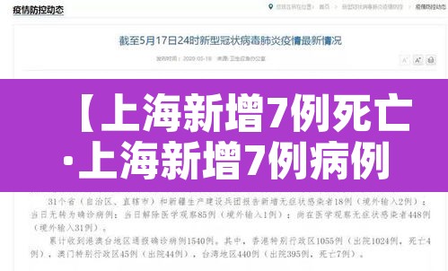 【上海新增7例死亡·上海新增7例病例】 【上海新增7例死亡·上海新增7例病例】