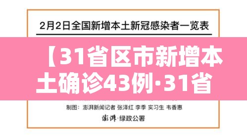 【31省区市新增本土确诊43例·31省区市新增本土确诊61例】 【31省区市新增本土确诊43例·31省区市新增本土确诊61例】