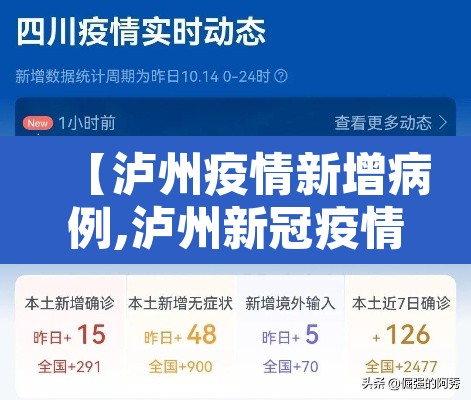 【泸州疫情新增病例,泸州新冠疫情通报】 【泸州疫情新增病例,泸州新冠疫情通报】