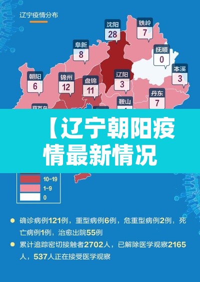 【辽宁朝阳疫情最新情况·辽宁朝阳疫情最新消息29人死亡】