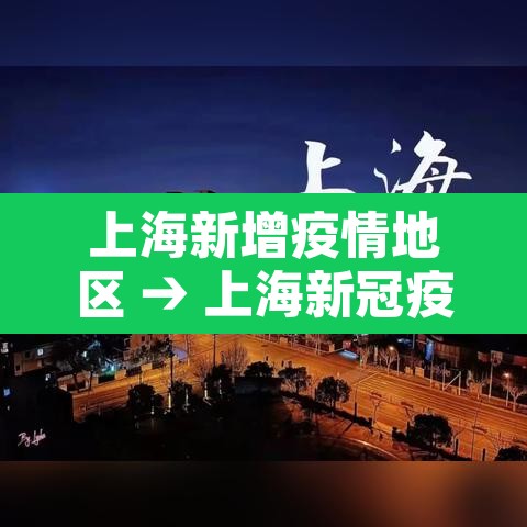 上海新增疫情地区 → 上海新冠疫情本地新增 上海新增疫情地区 → 上海新冠疫情本地新增