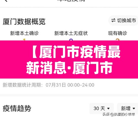 【厦门市疫情最新消息·厦门市疫情信息】 【厦门市疫情最新消息·厦门市疫情信息】